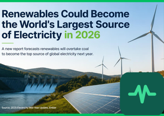 Renewables Could Become the World's Largest Source of Electricity in 2026