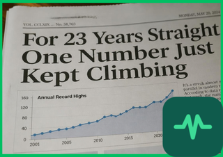 For 23 Years Straight, One Number Just Kept Climbing