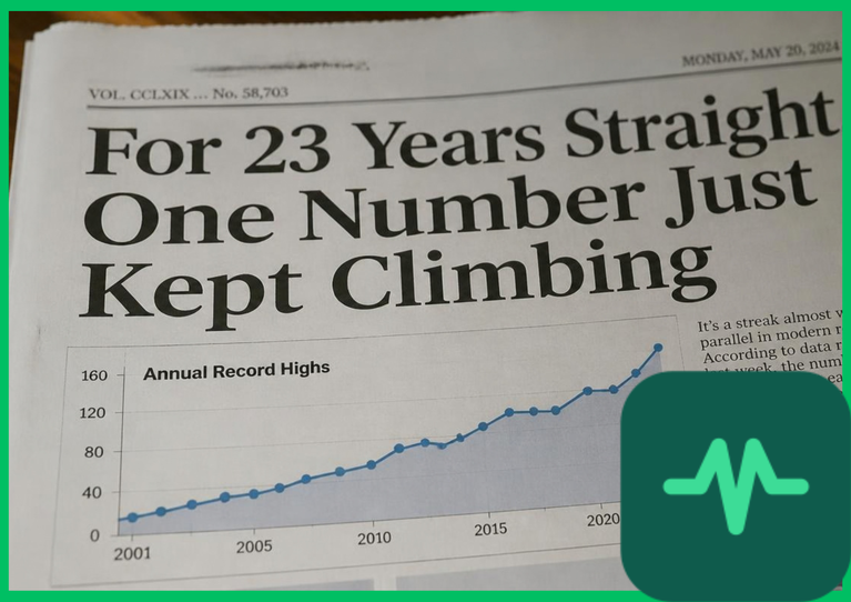For 23 Years Straight, One Number Just Kept Climbing